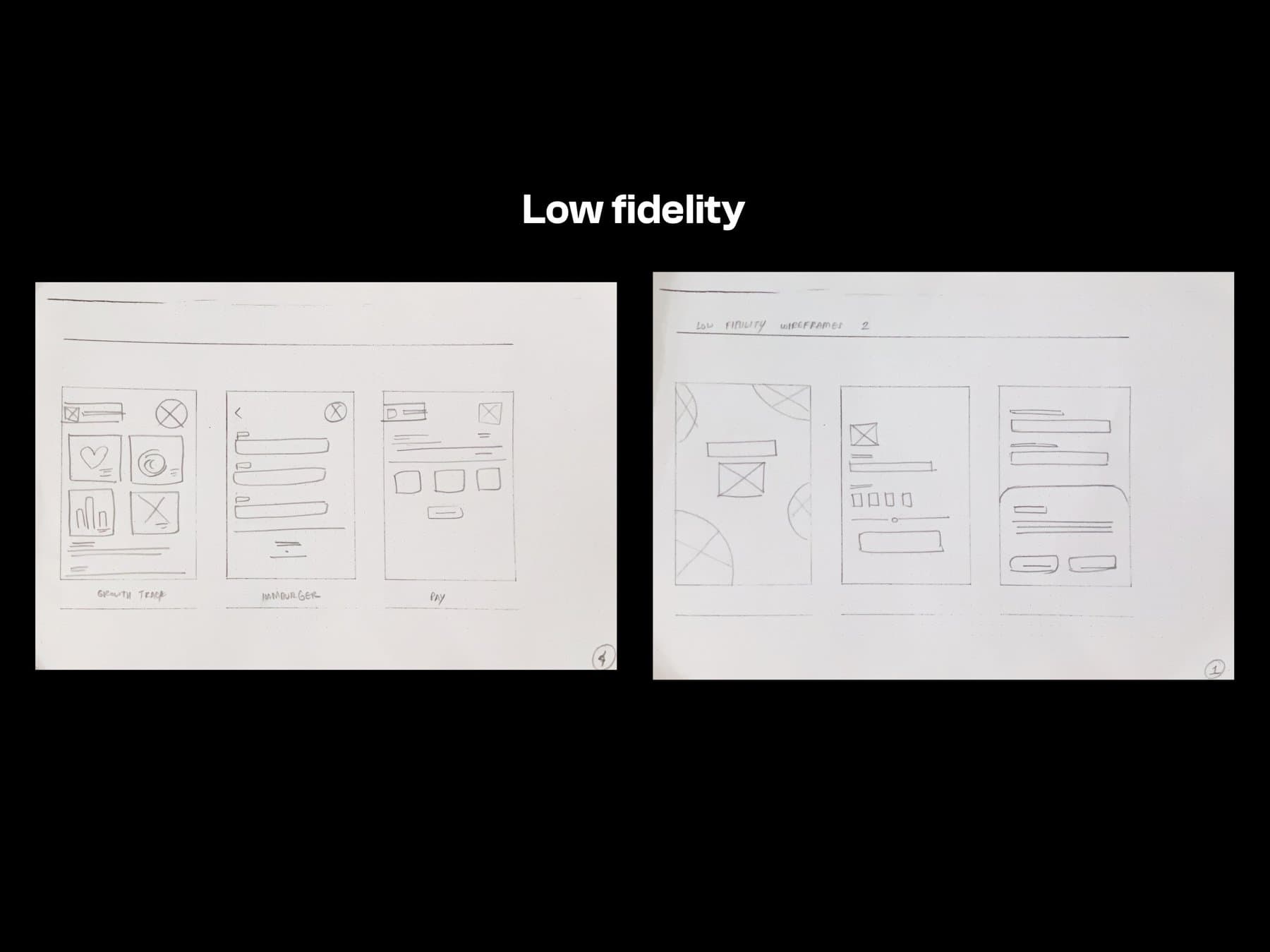Low-fidelity paper wireframes