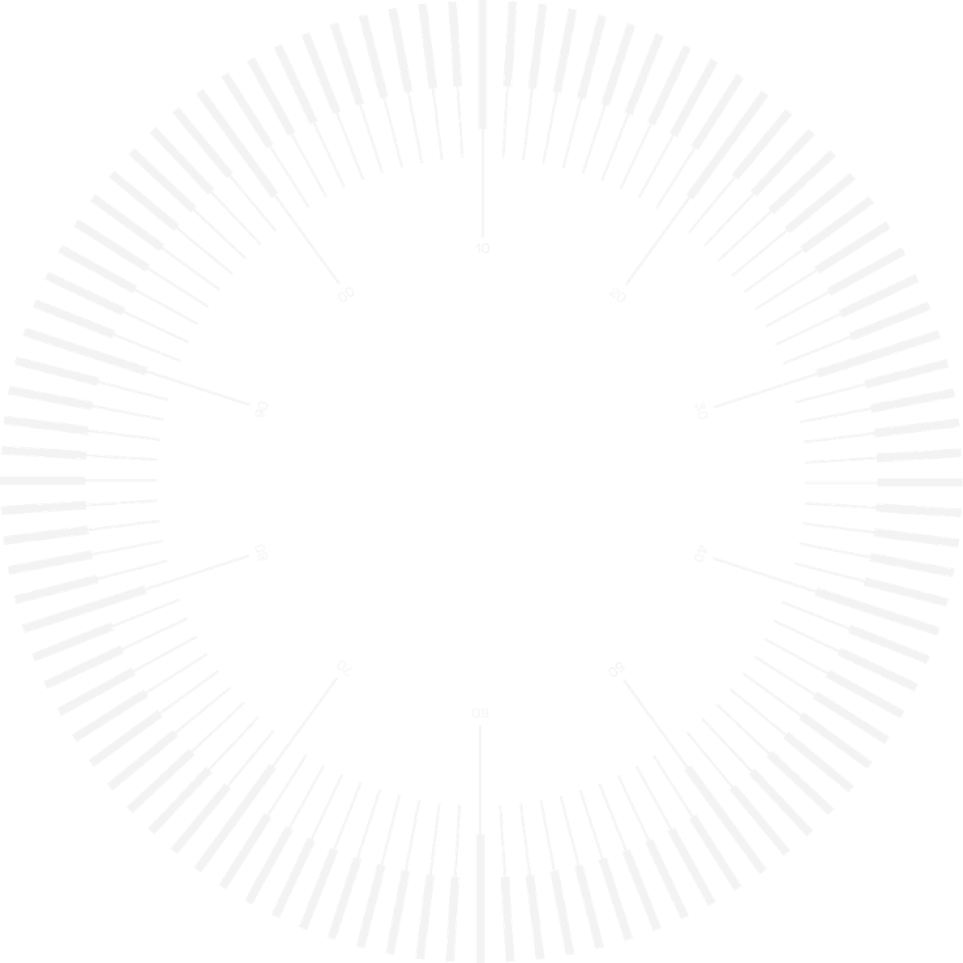 Circular dial element